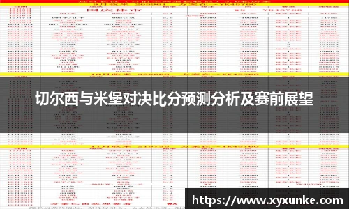 悟空体育切尔西与米堡对决比分预测分析及赛前展望